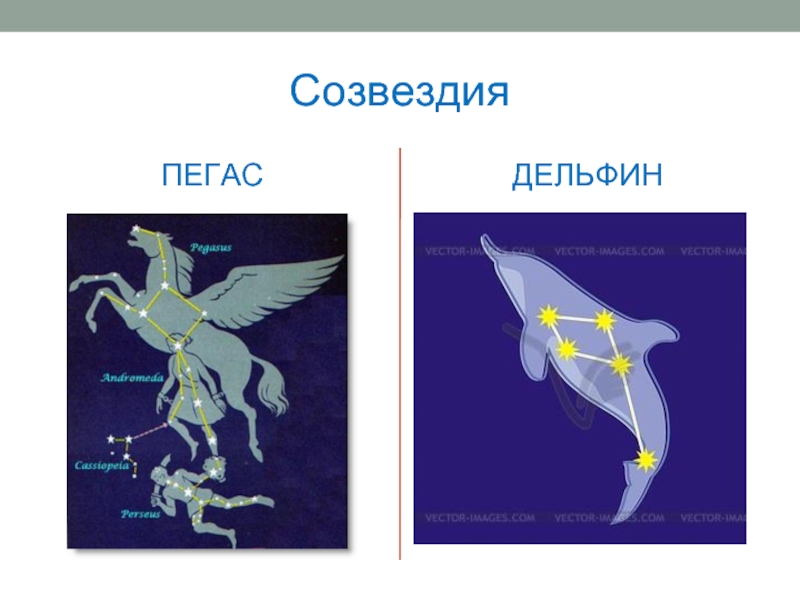 Презентация на тему созвездие андромеды