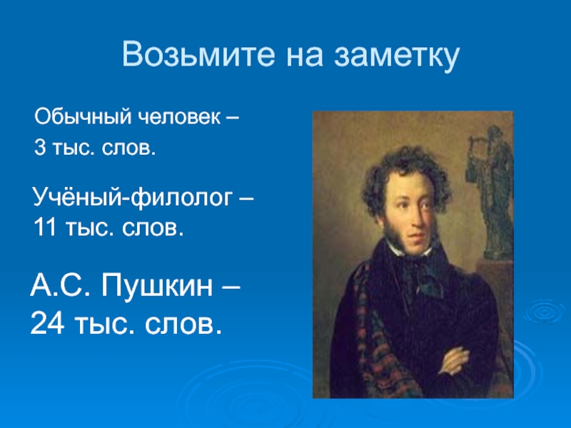 Возьмите на заметкуОбычный человек – 3 тыс. слов.А.С. Пушкин – 24 тыс. слов.Учёный-филолог – 11 тыс. слов.