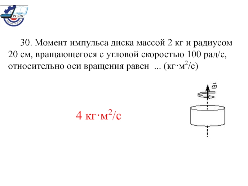 Основание импульса