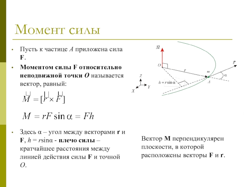 Изменение момента силы