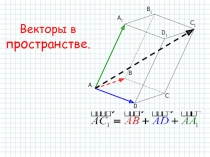 Векторы в пространстве.
A
B
C
D
A 1
B 1
C 1
D 1
