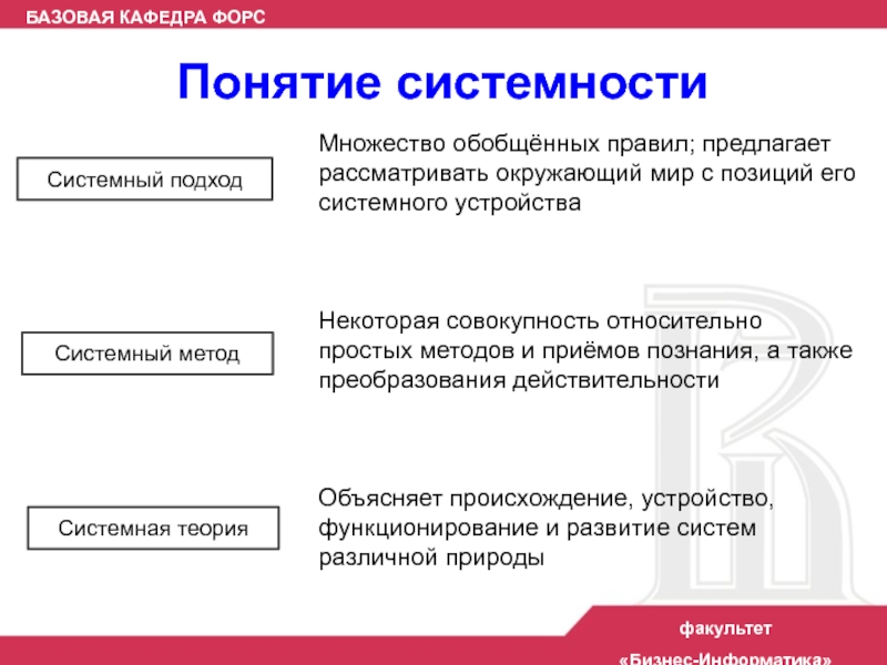 Системная теория. Понятие «системности реформ». Системный подход к окружающему миру Информатика. Что такое совокупность понятий законов и теории. Метод поиска обобщенных правил большие данные.