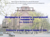 Элементы зонной теории твердого тела