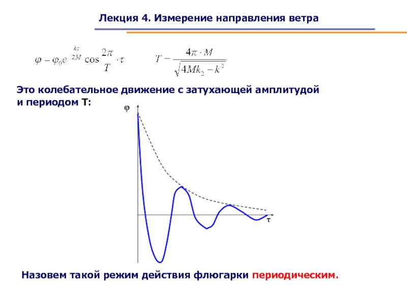 Амплитуда колебательного движения. Колебательный затухающий режим. Характеристики колебательных движений затухающих. Амплитуда ветров. Затухающее вращение.