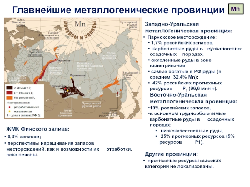 Металлогеническая карта казахстана