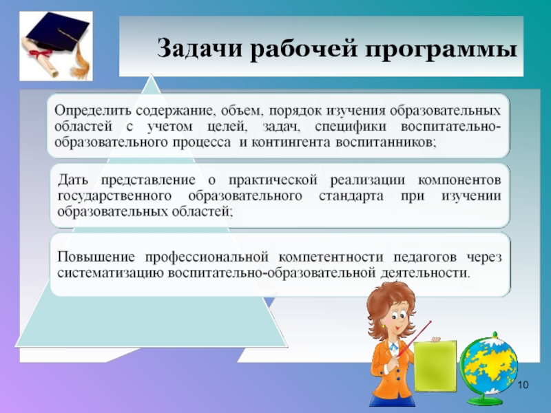 Образовательные программы педагогов. Задачей рабочей программы является.