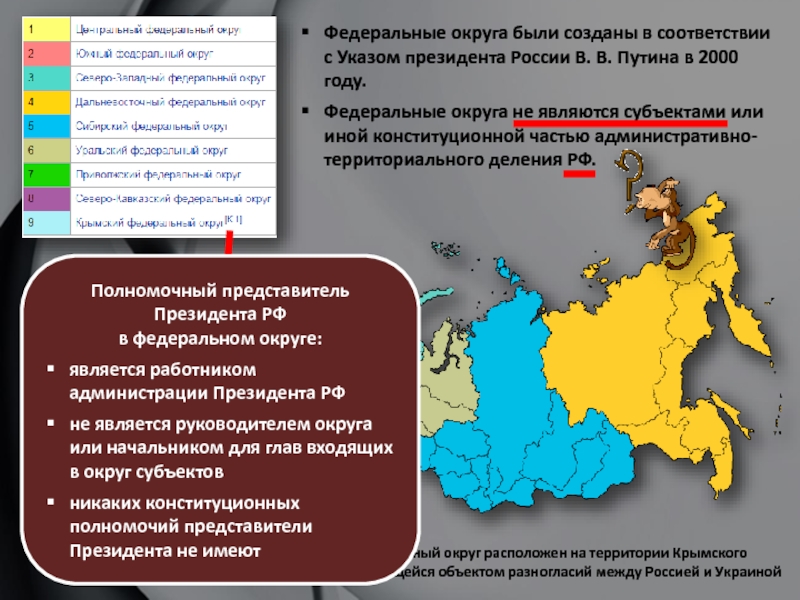 К1 -  данный федеральный округ расположен на территории Крымского полуострова, являющейся объектом разногласий между Россией и УкраинойФедеральные округа были