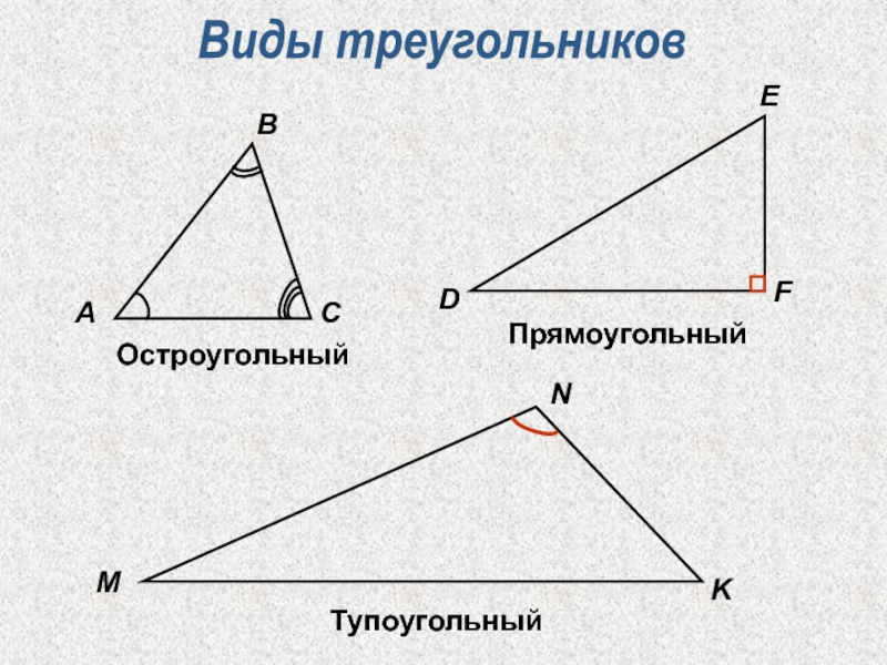 В остроугольном треугольнике есть прямой угол. Виды треугольников остроугольный прямоугольный тупоугольный. Остроугольный прямоугольный и тупоугольный треугольники 7. Остроугольный треугольник геометрия. Прямоугольный и тупоугольный треугольник.