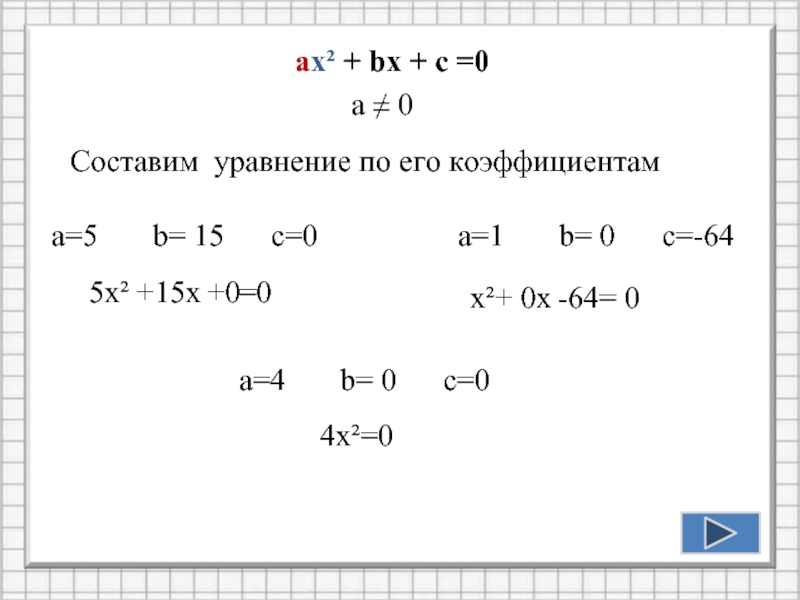 ax² + bx + c =0а ≠ 0Составим уравнение по его коэффициентама=5    b= 15