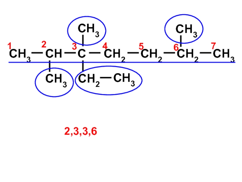 Органическое соединение ch3 ch2 ch. Ch3-c(ch3) ch2 номенклатура. Ch3-ch2-c-ch2-ch3. Ch2-ch3.
