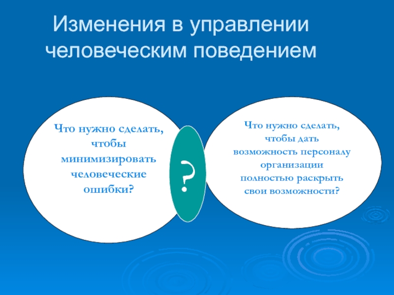 Изменения 6. Способность культуры управлять человеческим поведением. Способность культуры управлять человеческим поведением примеры. Социокультурные механизмы управления человеческим поведением. Причины ограничения способность культуры.