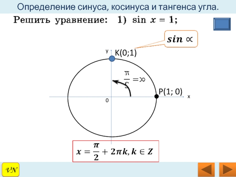 Определить синус. Определение синуса и косинуса. Определение синуса. Определение синуса косинуса тангенса и котангенса. Синус 0.