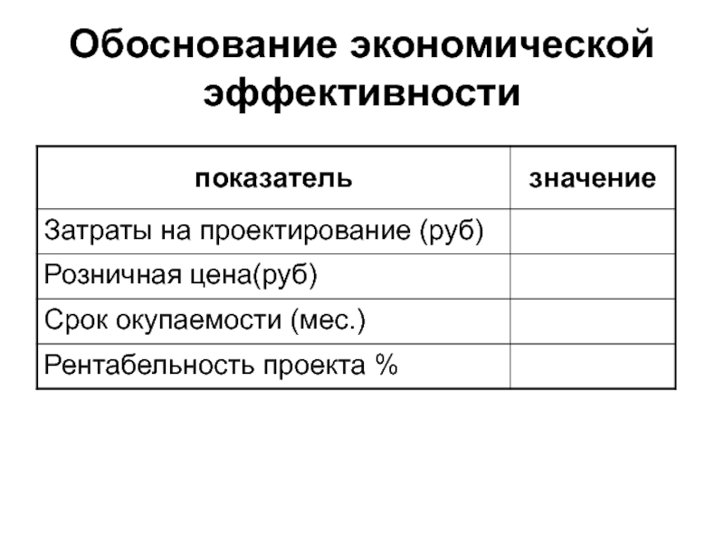 Обоснование экономической эффективности проекта диплом