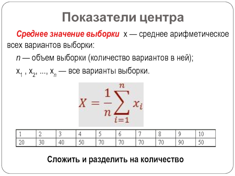 Среднее значение выборки определение