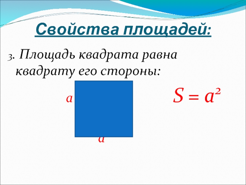 Площадь прямоугольника площадь квадрата 8 класс презентация