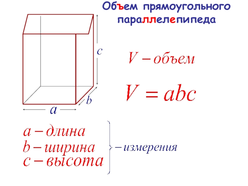 Прямоугольный параллелепипед 5 класс презентация