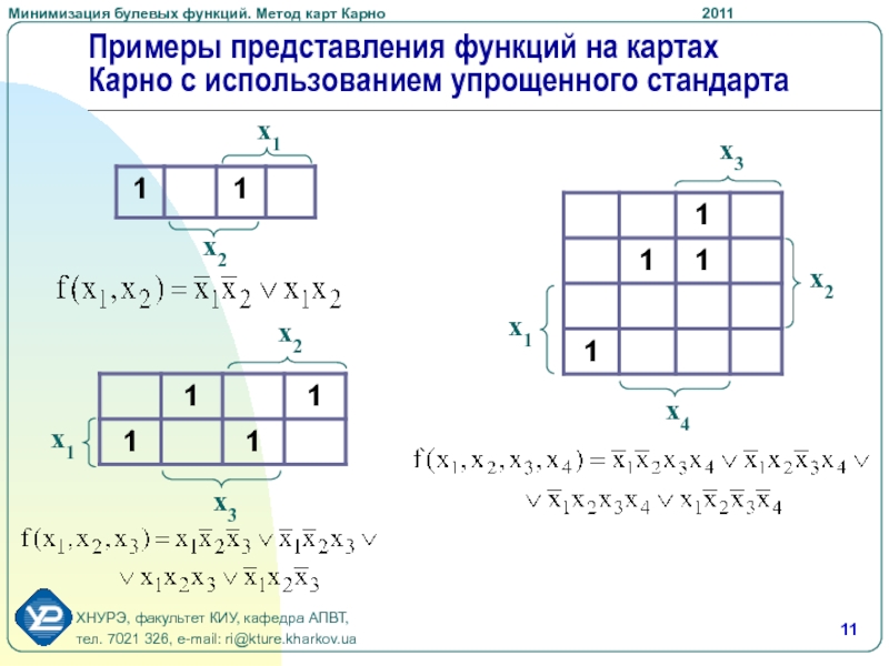 Минимизация логических функций методы изображения