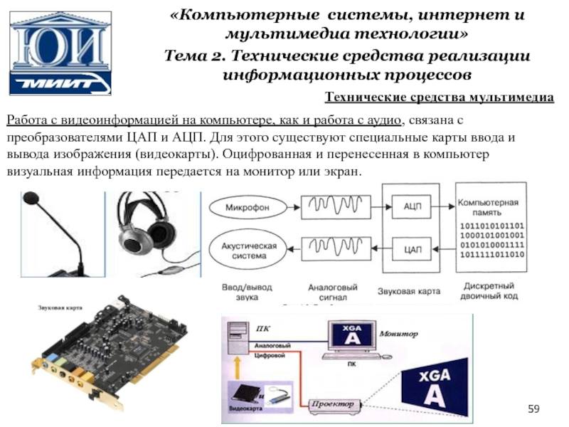 Презентация технические средства мультимедиа 7 класс