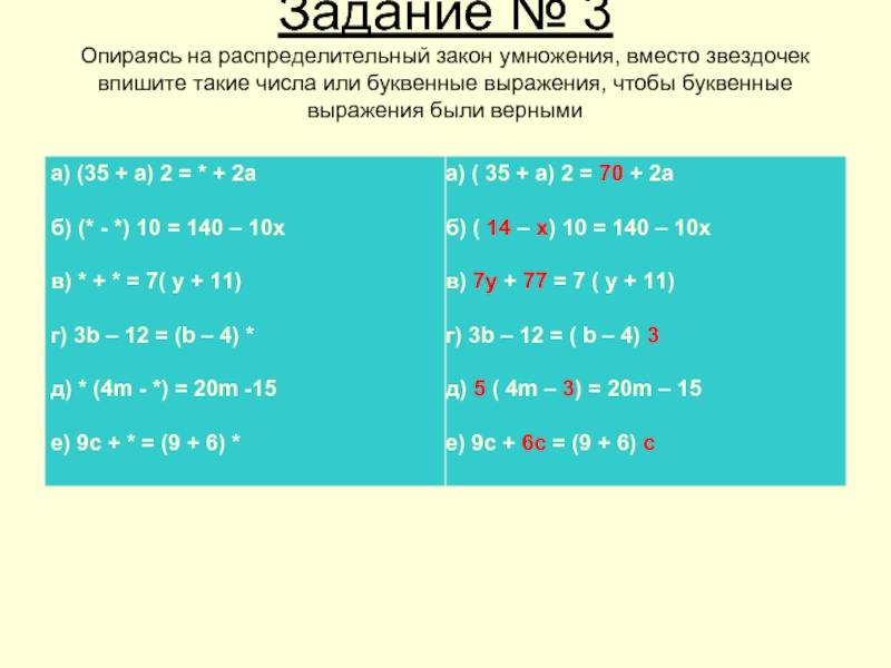 Распределительный закон умножения. Распределительный закон умножения задания. Задачи на распределительный закон.