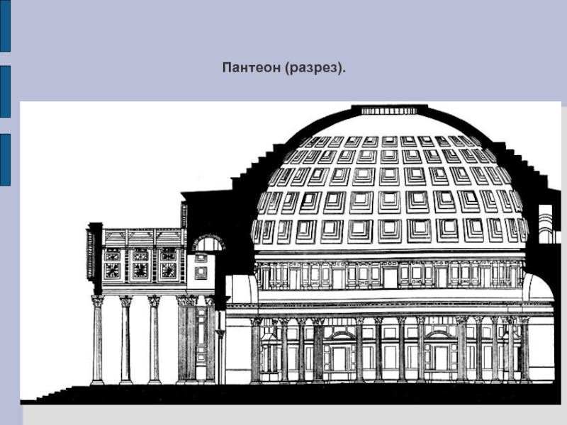 Пантеон в риме план