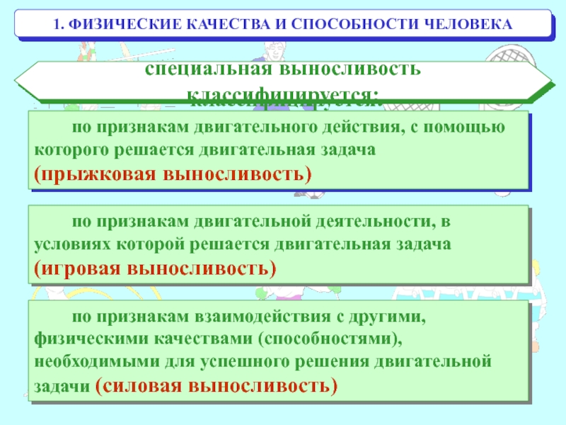 Отличительным признаком двигательного умения является. Виды физических способностей. Физические способности. Признаки двигательных умений и навыков таблица. Признаки двигательного навыка.