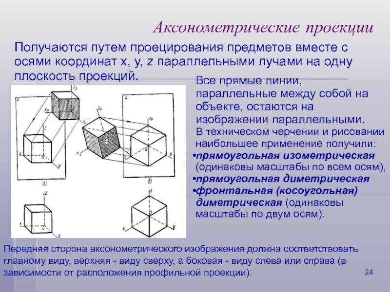 Основное отличие технического рисунка от аксонометрической проекции