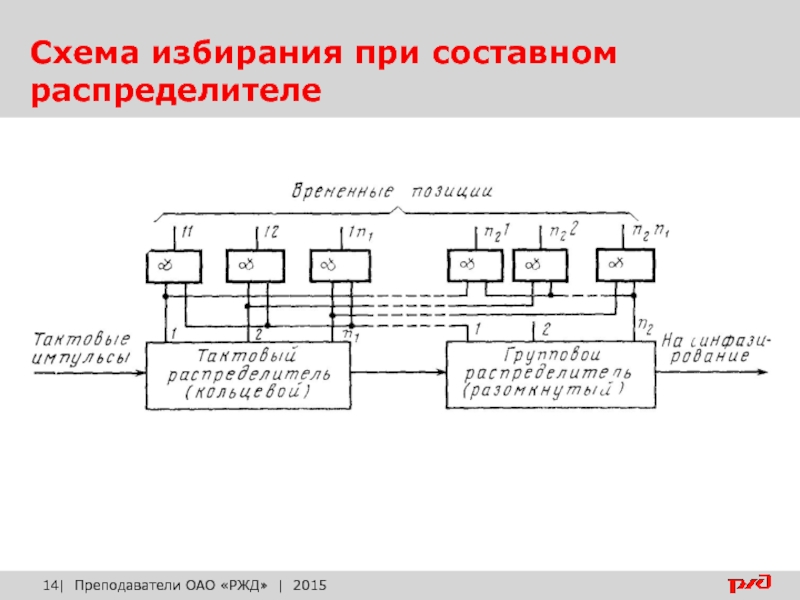 Схема фильтра сосредоточенной селекции