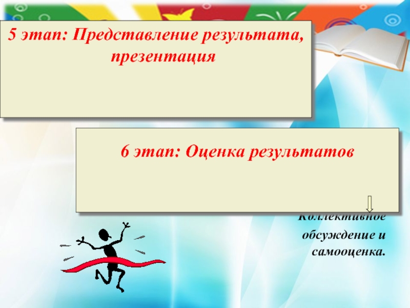 Этап представления. Этапы представления. Картинка этап представление в презентации. Представление этапов истории в презентации. За этапом представление результата презентация следует этап.