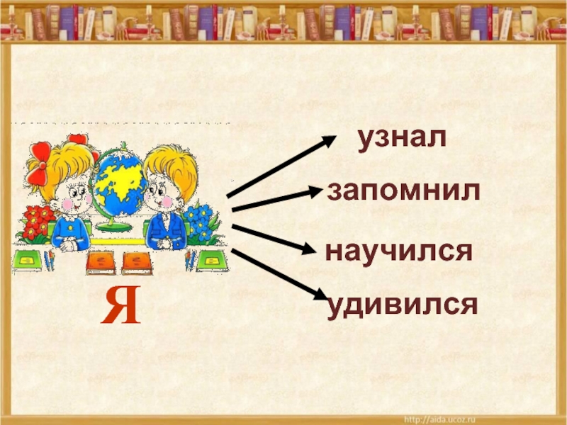 Найти запомнить. Картинки узнаем научимся запомним. Я сегодня узнал научился запомнил слайд.