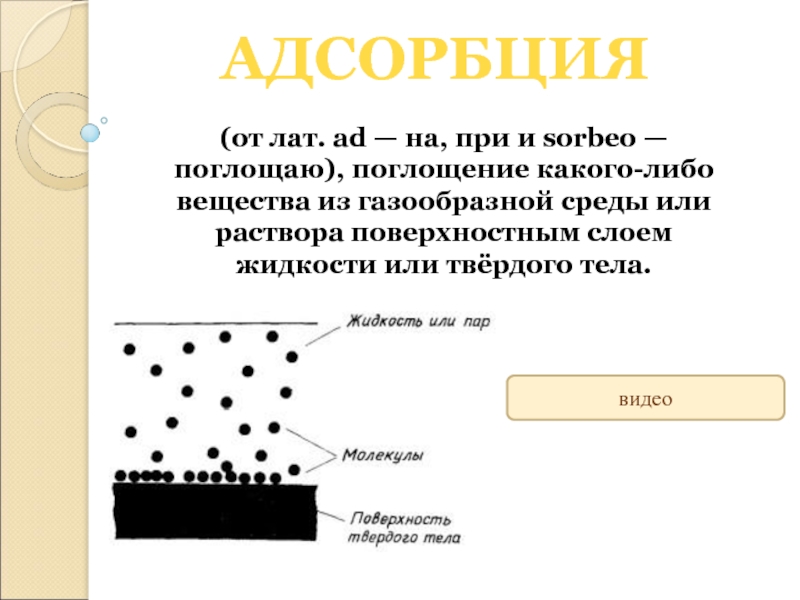 Какого либо вещества в. Адсорбция. Процесс адсорбции. Адсорбция это процесс поглощения. Адсорбция и адсорбция.