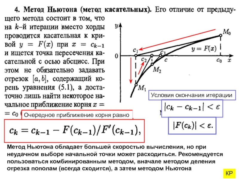 Метод ньютона корень уравнения. Метод Ньютона для нелинейных уравнений. Метод деления отрезка. Метод деления уравнения. Метод Ньютона деления отрезка пополам.