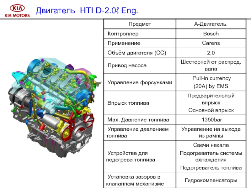 Двигатель a16dms схема