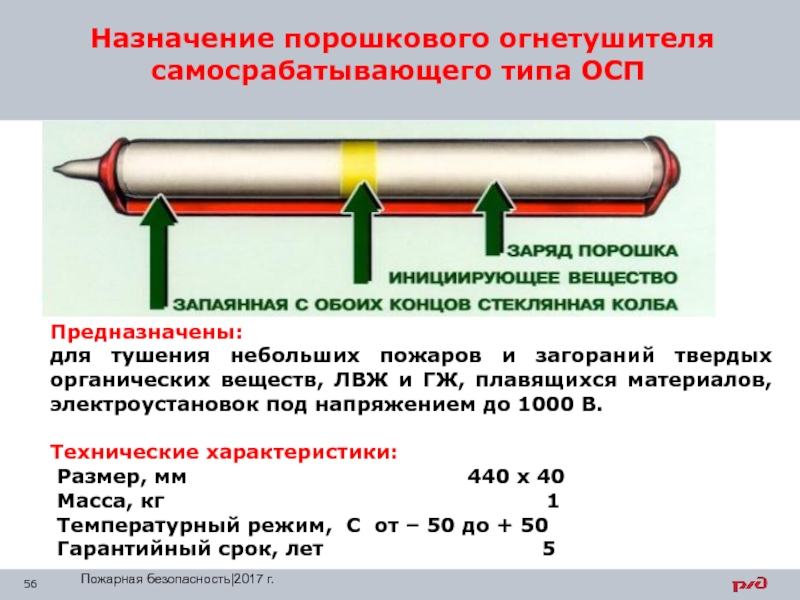 Огнетушители самосрабатывающие порошковые схема