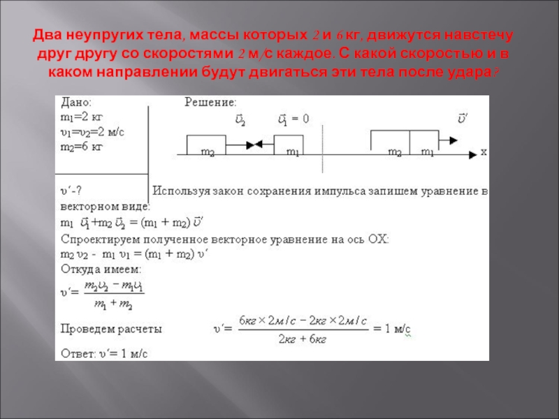 На картинке получено тело определите с помощью какой операции оно получено