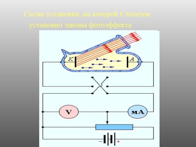 Схема установки фотоэффекта