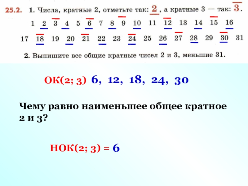 3 числа кратные 12. Наименьшее кратное число 2 и3. Таблица кратности чисел 5 класс. Наименьшее общее кратное чисел 12. Числа кратные 2 и 3.