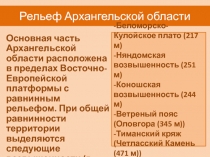 Рельеф Архангельской области 8 класс