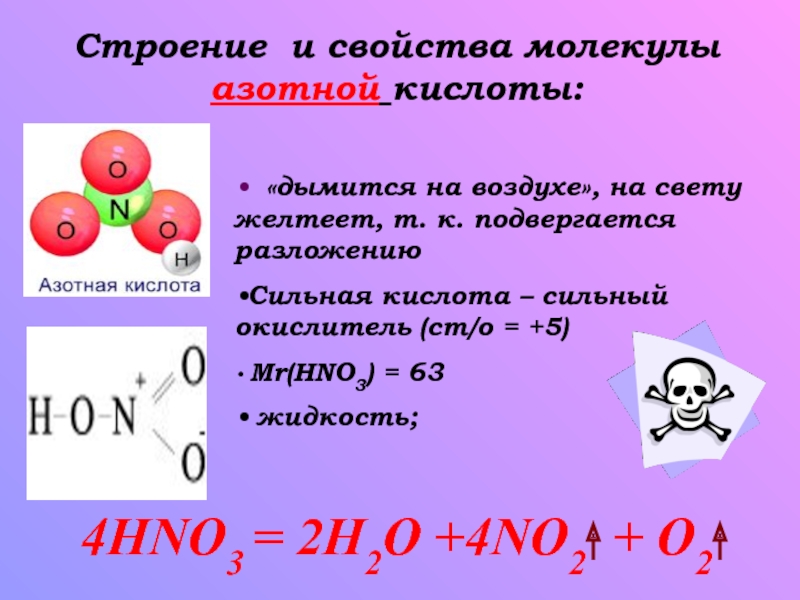 Азотную кислоту можно получить по схемам