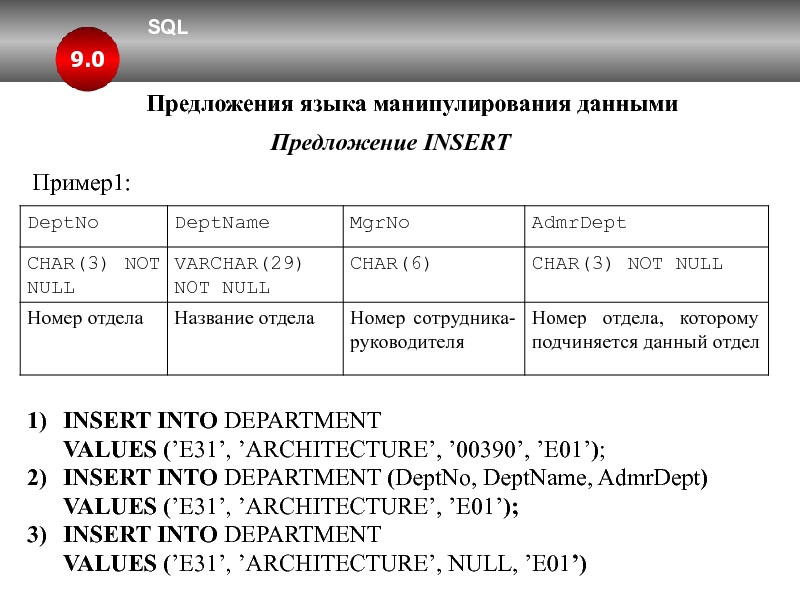 Операторы манипулирования данными в sql презентация