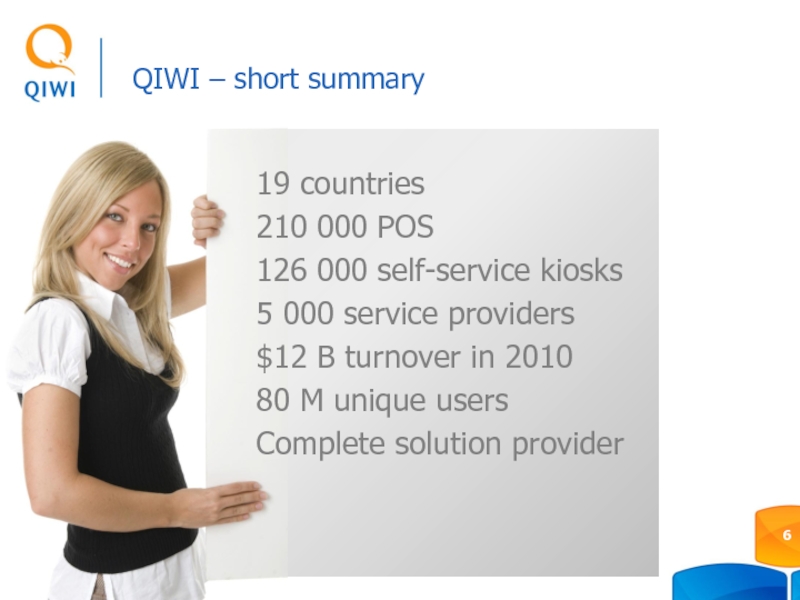 QIWI – short summary19 countries210 000 POS126 000 self-service kiosks5 000 service providers$12 B turnover in 201080