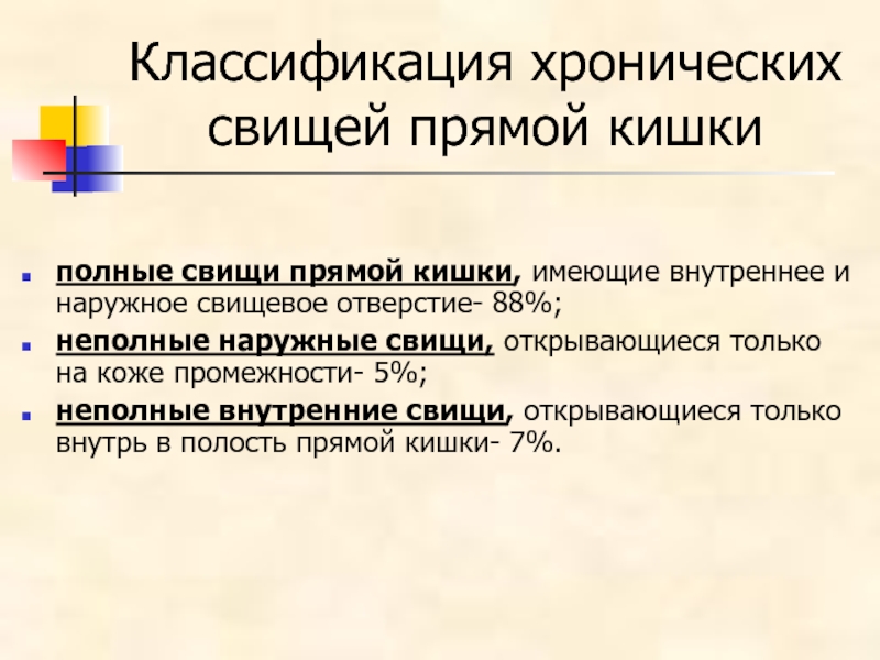 Лечение свища прямой кишки операция. Свищи прямой кишки классификация. Неполный свищ прямой кишки. Диагностика свища прямой кишки. Хронические свищи классификация.