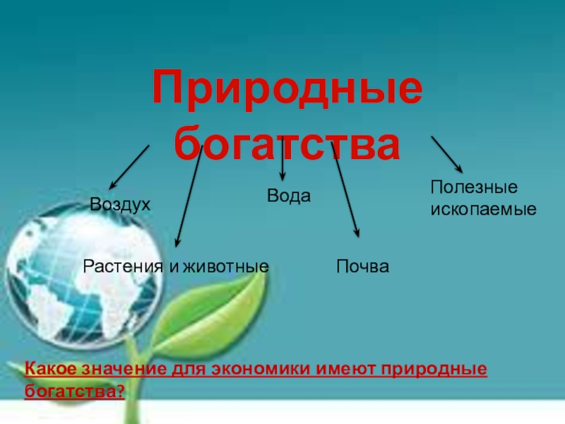 Какими природными богатствами. Природные богатства. Природные богатства и труд людей основа экономики. Природные богатства и труд людей основа экономики 3 класс. Природные богатства для экономики.