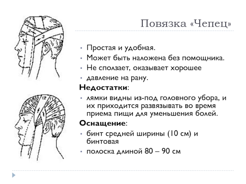 Десмургия лекция по хирургии для медсестер презентация