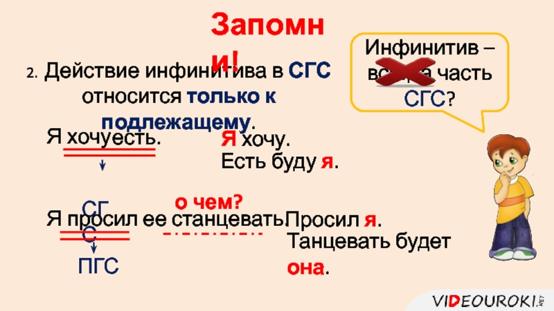 Пгс это в русском. СГС ПГС сис. Инфинитив ПГС СГС. ПГС СГС сис таблица. Слова СГС.