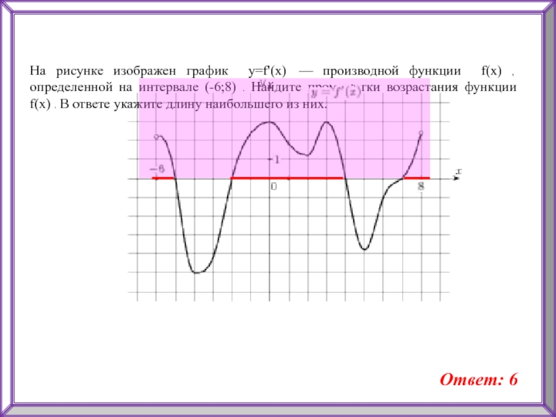 Сколько точек минимума имеет функция изображенная на рисунке