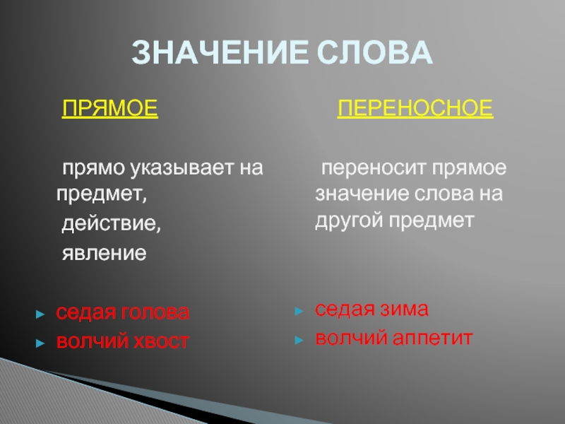 Прямое слово. Седой в переносном значении. Волчий переносное значение. Седой переносное значение. Навылущивал значение слова.