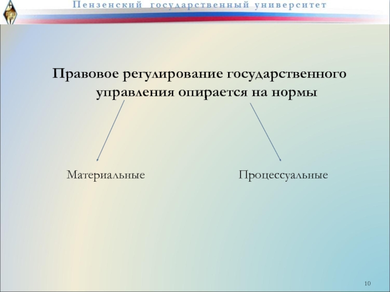 Правовое регулирование государством. Правовое регулирование в информатике на что опирается.