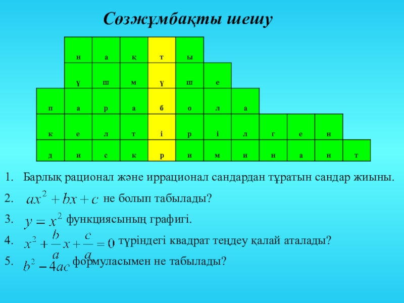 Рационал сандар презентация