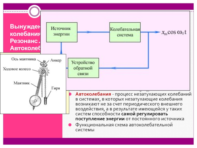 Вынужденное колебание маятника. Автоколебания и Автоколебательные системы. Автоколебания механические автоколебания. Автоколебания физика. Схема автоколебательной системы.