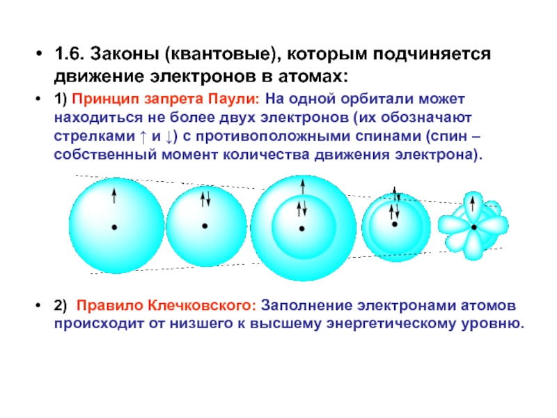 Электроны в атоме движутся. Движение электронов в атоме. Движение электронов в металле подчиняется законам. Квантовый закон в химии. Сложность движения электронов.